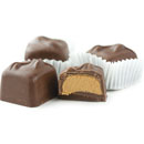 Sugar Free Peanut Truffle - Milk
